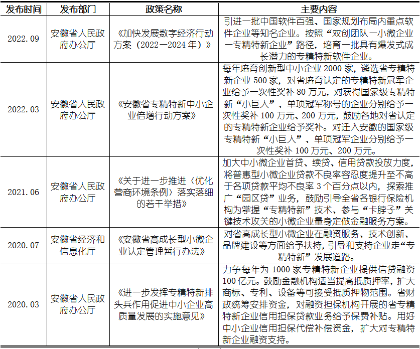 尊龙凯时人生就是搏 -- 首页官网