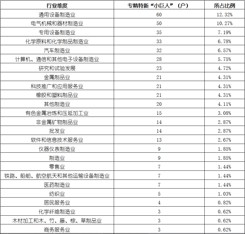 尊龙凯时人生就是搏 -- 首页官网