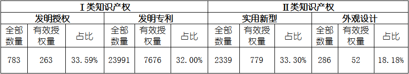 尊龙凯时人生就是搏 -- 首页官网