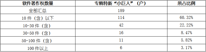 尊龙凯时人生就是搏 -- 首页官网