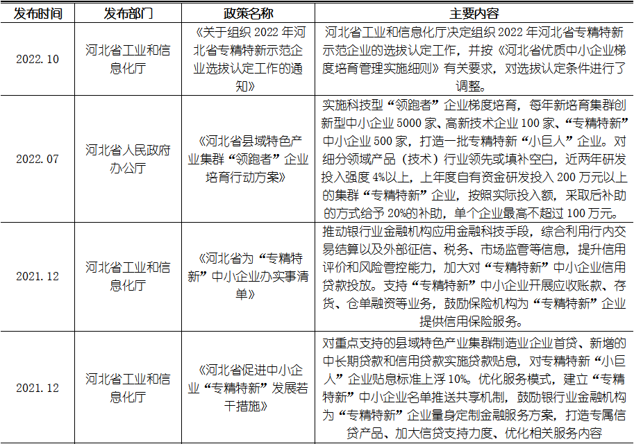 尊龙凯时人生就是搏 -- 首页官网