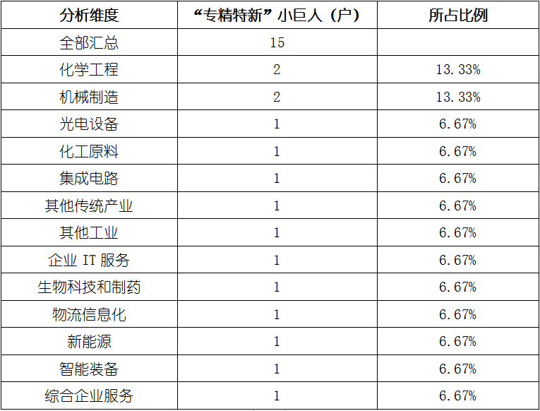 尊龙凯时人生就是搏 -- 首页官网