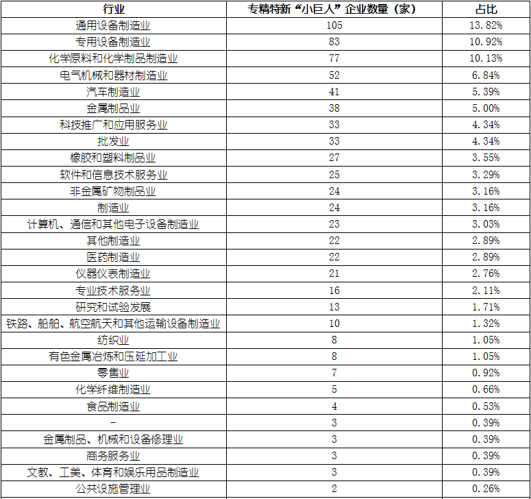 尊龙凯时人生就是搏 -- 首页官网