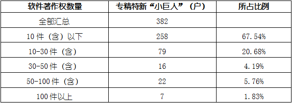 尊龙凯时人生就是搏 -- 首页官网