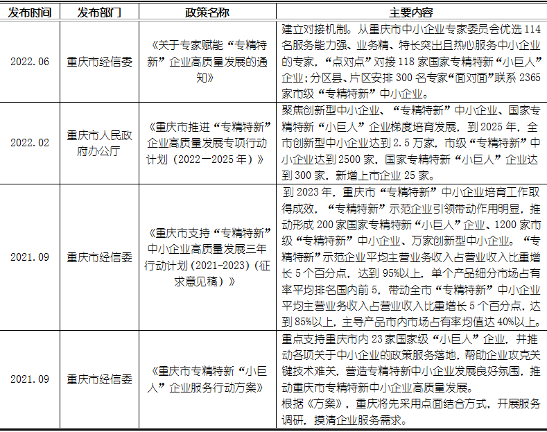 尊龙凯时人生就是搏 -- 首页官网