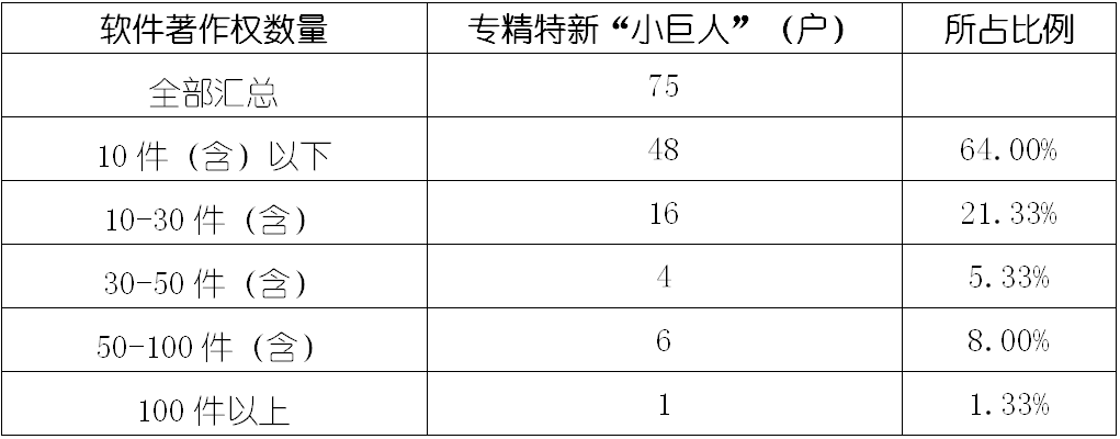 尊龙凯时人生就是搏 -- 首页官网