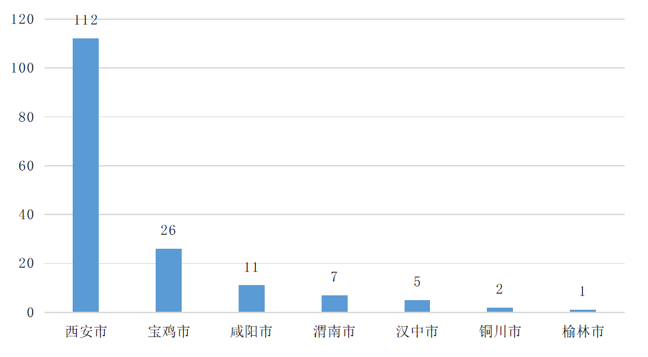 尊龙凯时人生就是搏 -- 首页官网