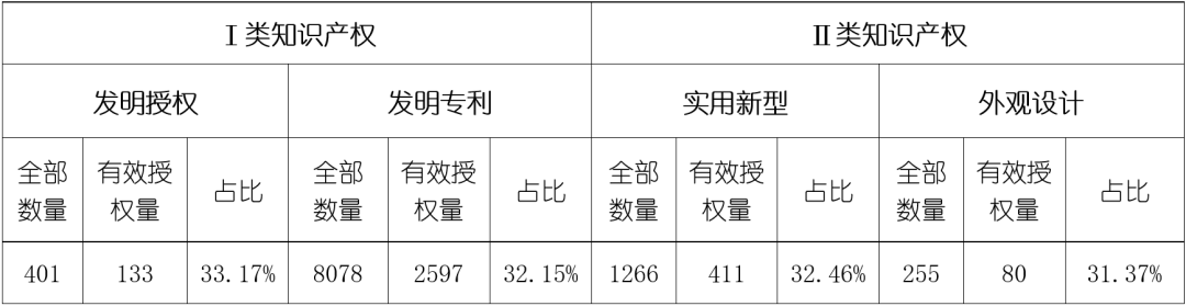 尊龙凯时人生就是搏 -- 首页官网