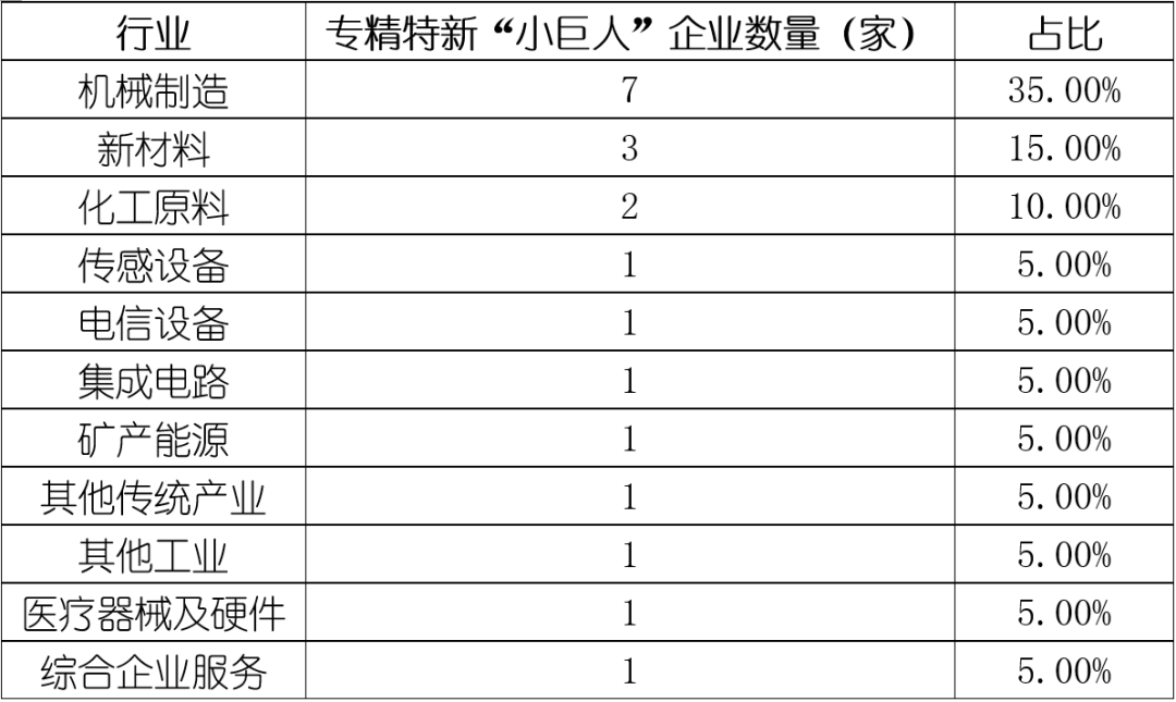 尊龙凯时人生就是搏 -- 首页官网