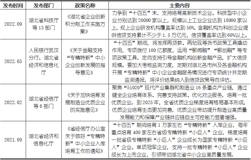 尊龙凯时人生就是搏 -- 首页官网