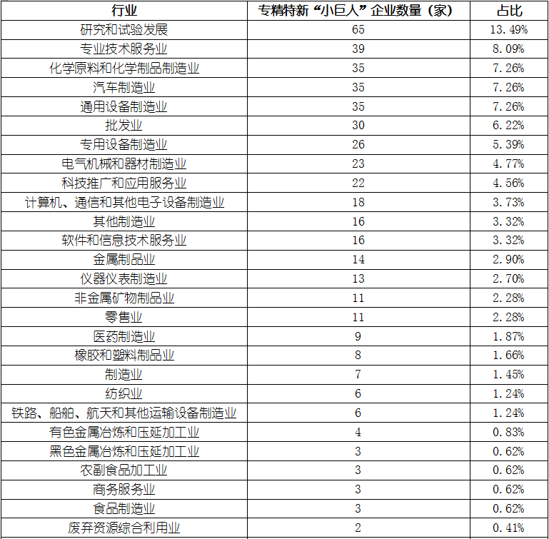 尊龙凯时人生就是搏 -- 首页官网