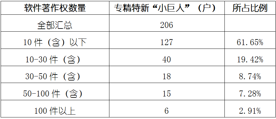 尊龙凯时人生就是搏 -- 首页官网