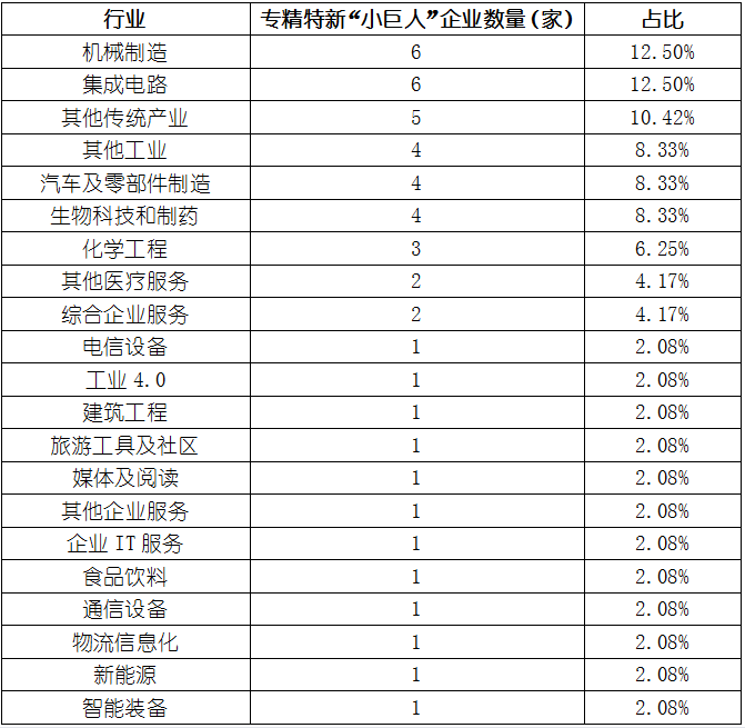 尊龙凯时人生就是搏 -- 首页官网