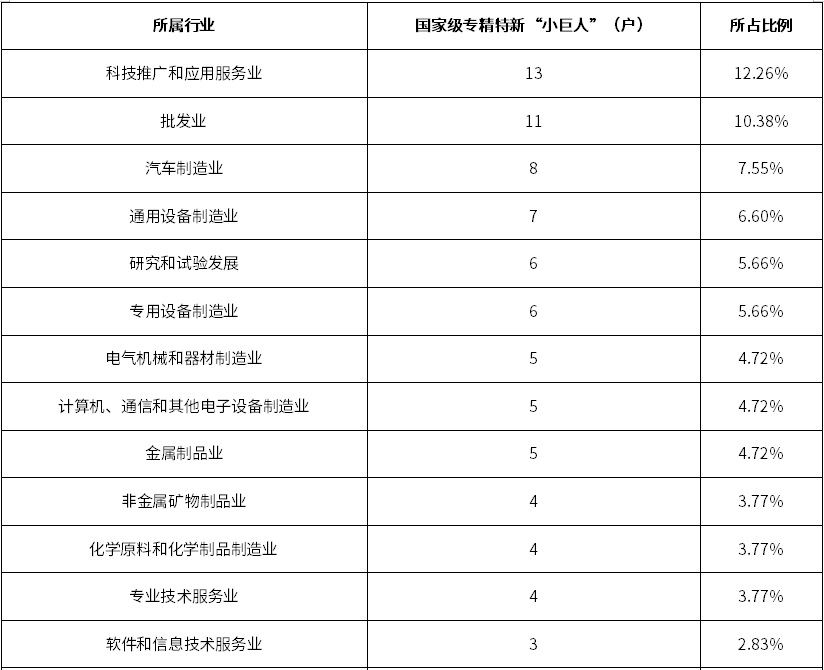 尊龙凯时人生就是搏 -- 首页官网