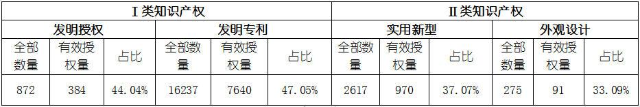 尊龙凯时人生就是搏 -- 首页官网