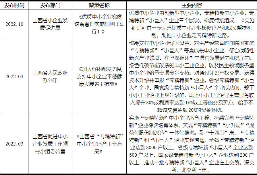 尊龙凯时人生就是搏 -- 首页官网