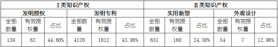 尊龙凯时人生就是搏 -- 首页官网