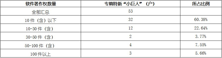 尊龙凯时人生就是搏 -- 首页官网