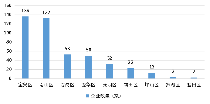 尊龙凯时人生就是搏 -- 首页官网