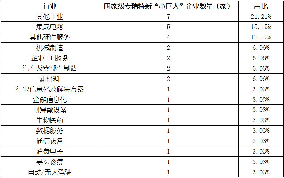 尊龙凯时人生就是搏 -- 首页官网