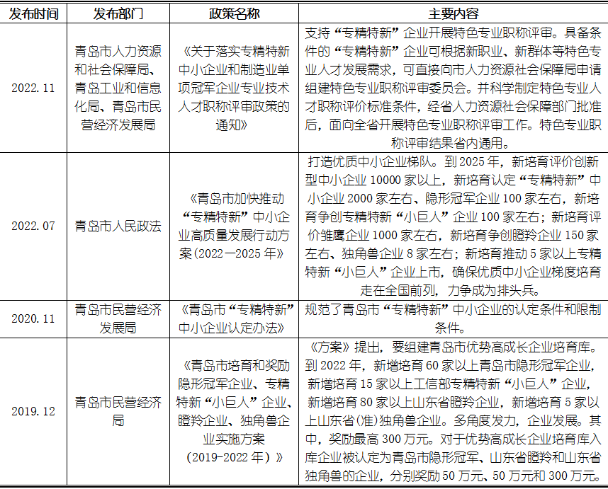 尊龙凯时人生就是搏 -- 首页官网