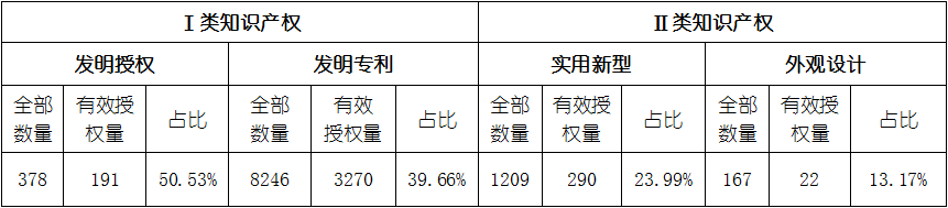 尊龙凯时人生就是搏 -- 首页官网