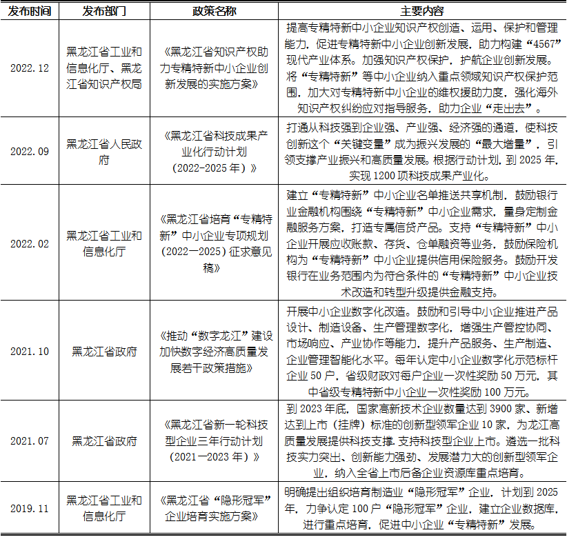 尊龙凯时人生就是搏 -- 首页官网