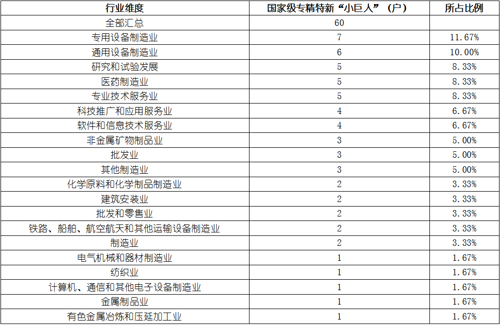 尊龙凯时人生就是搏 -- 首页官网