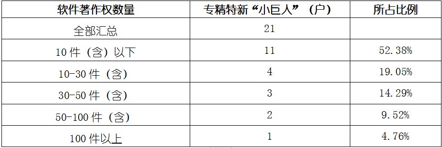 尊龙凯时人生就是搏 -- 首页官网