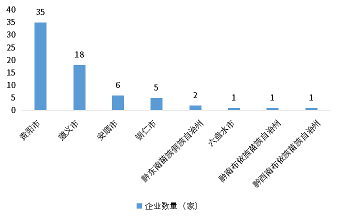 尊龙凯时人生就是搏 -- 首页官网