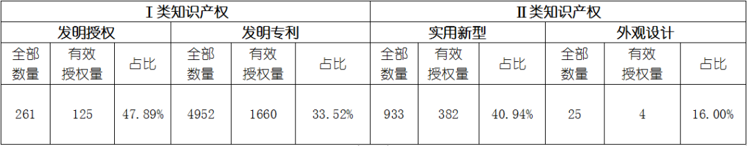 尊龙凯时人生就是搏 -- 首页官网