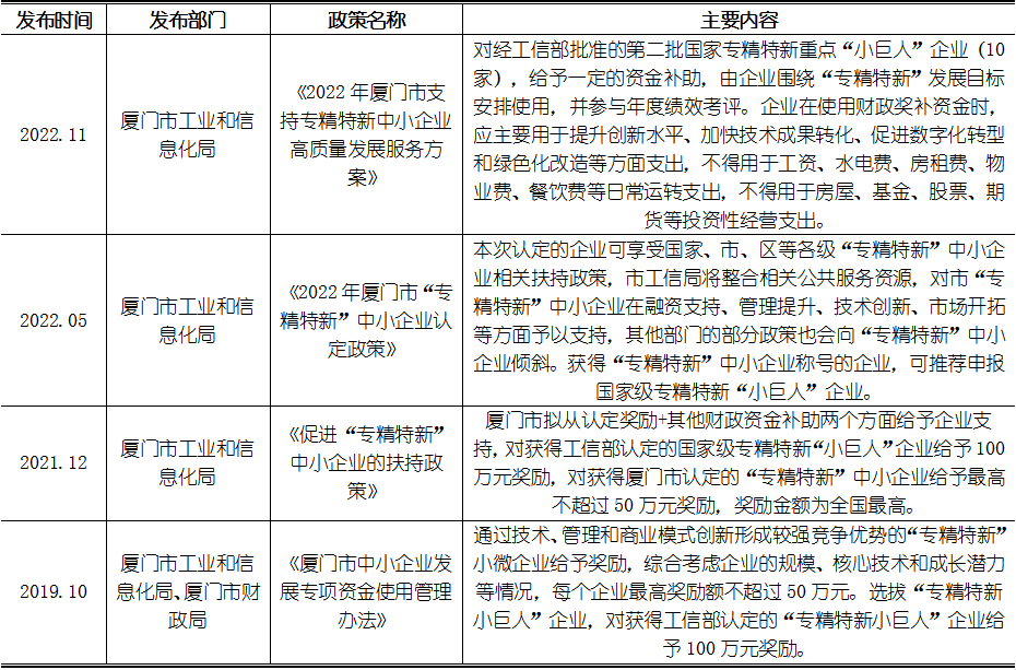 尊龙凯时人生就是搏 -- 首页官网