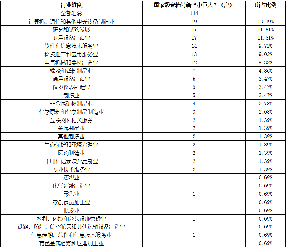 尊龙凯时人生就是搏 -- 首页官网