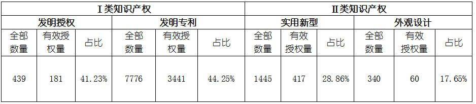 尊龙凯时人生就是搏 -- 首页官网