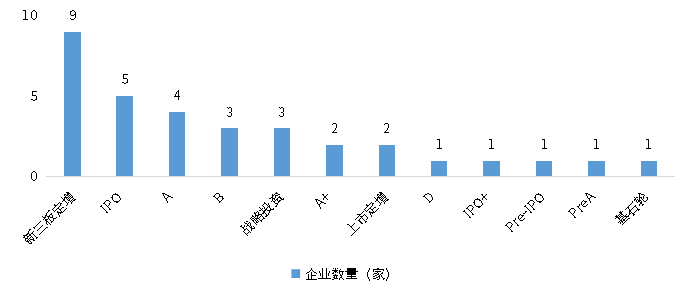 尊龙凯时人生就是搏 -- 首页官网