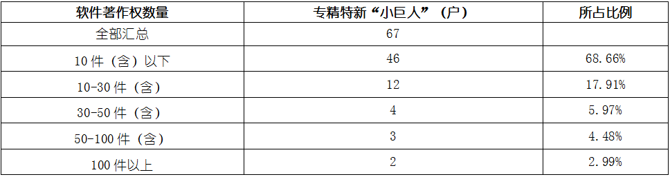 尊龙凯时人生就是搏 -- 首页官网