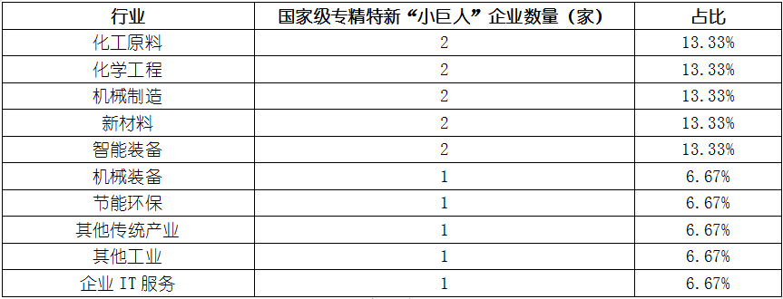 尊龙凯时人生就是搏 -- 首页官网