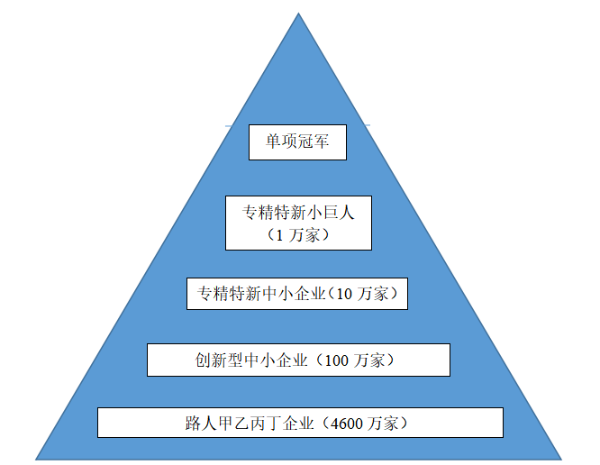 尊龙凯时人生就是搏 -- 首页官网