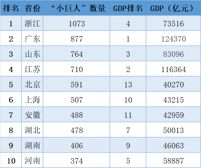 尊龙凯时人生就是搏 -- 首页官网