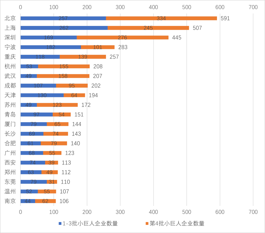 尊龙凯时人生就是搏 -- 首页官网