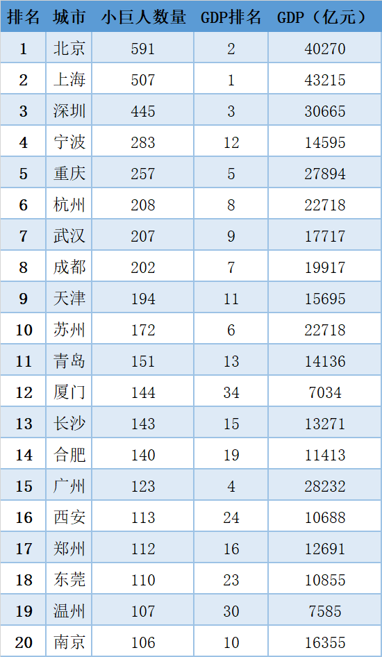 尊龙凯时人生就是搏 -- 首页官网