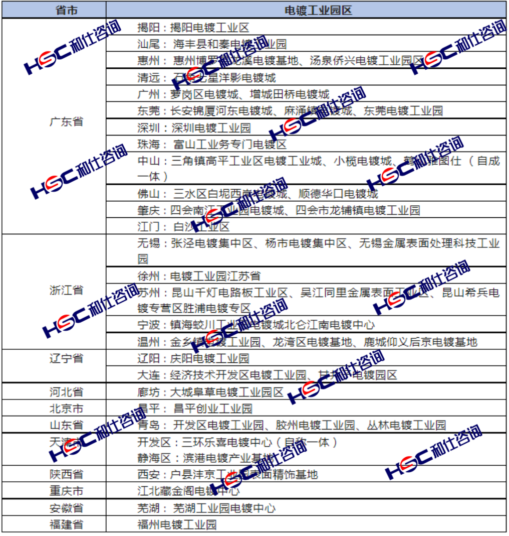 尊龙凯时人生就是搏 -- 首页官网