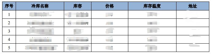 尊龙凯时人生就是搏 -- 首页官网