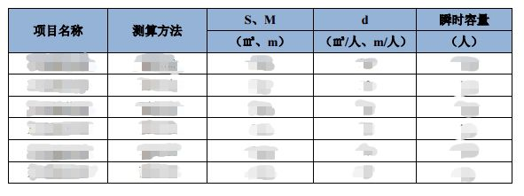 尊龙凯时人生就是搏 -- 首页官网