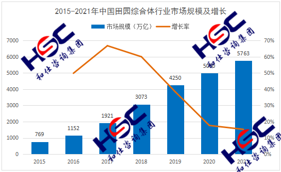 尊龙凯时人生就是搏 -- 首页官网