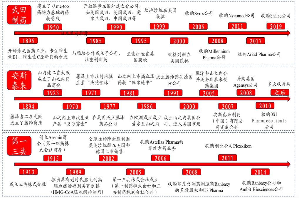 尊龙凯时人生就是搏 -- 首页官网